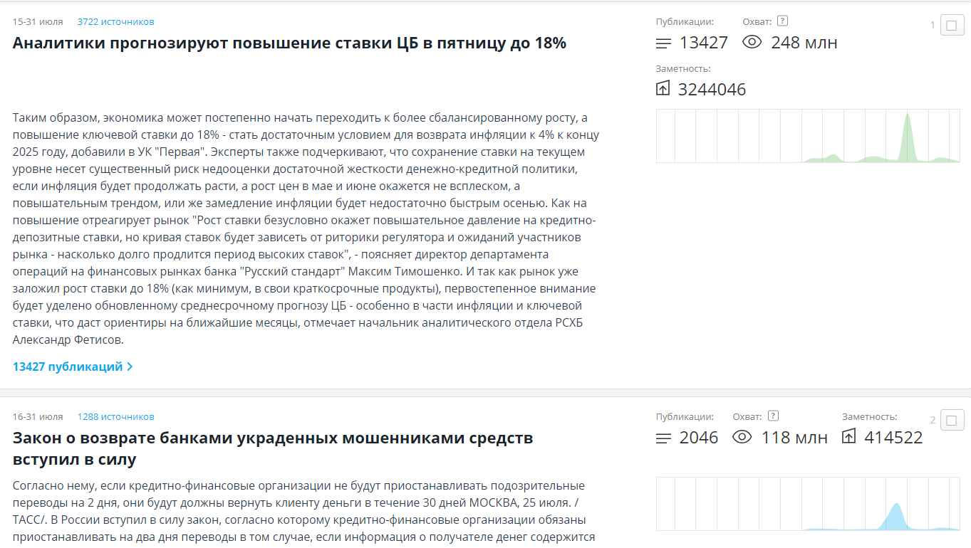 Список инфоповодов Банка России, отсортированный по заметности