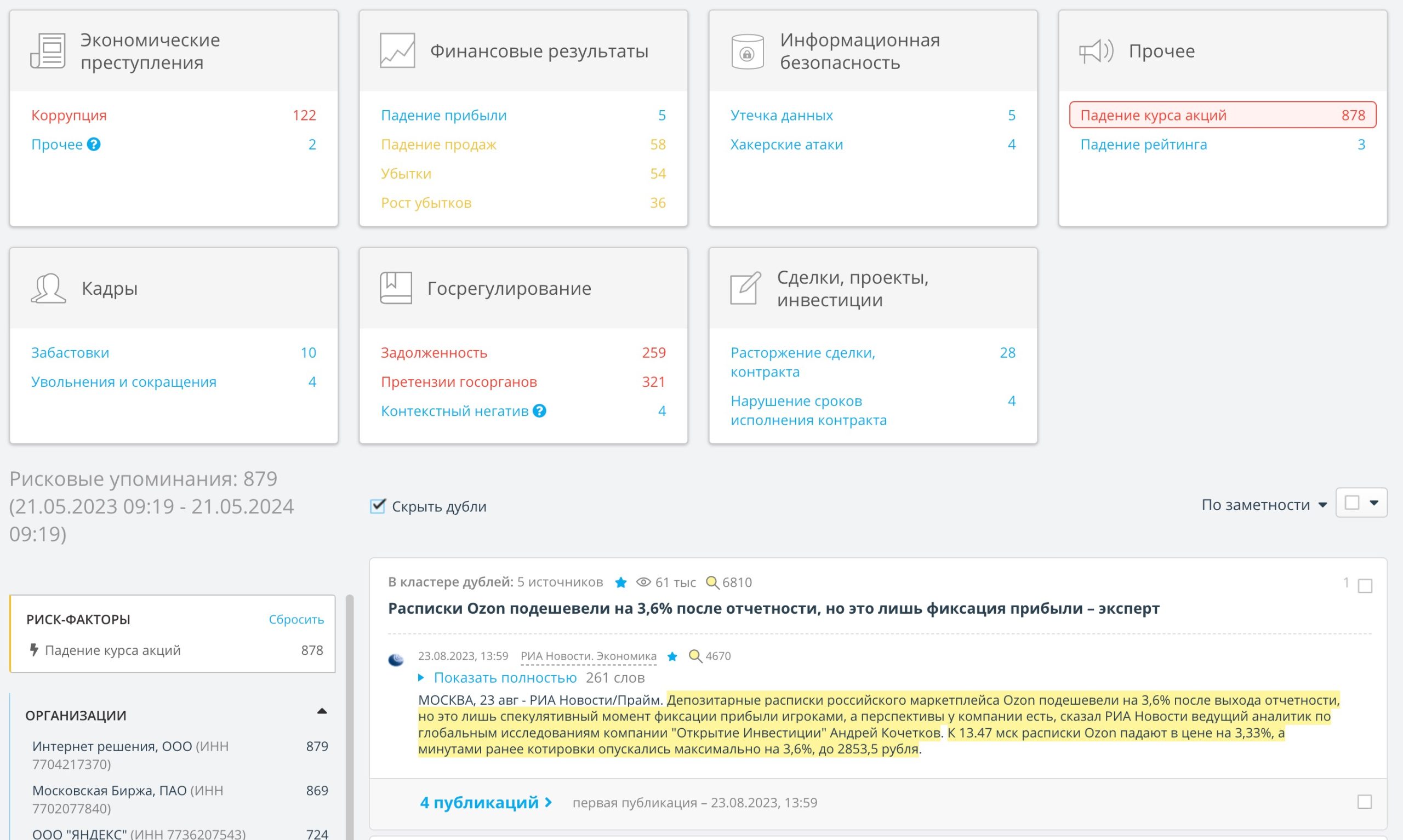 Контент-анализ публикаций в СМИ с примерами | SCAN-Interfax