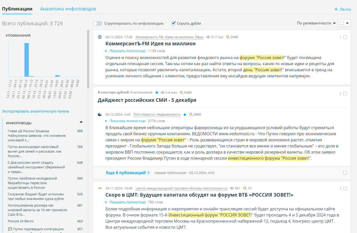 По данным платформы СКАН-Интерфакс