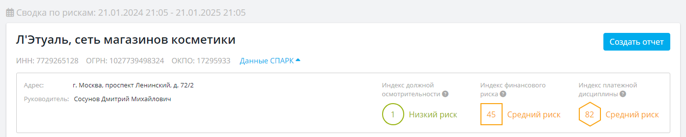 Экспресс-оценка сети магазинов «Л’Этуаль» по данным системы СПАРК