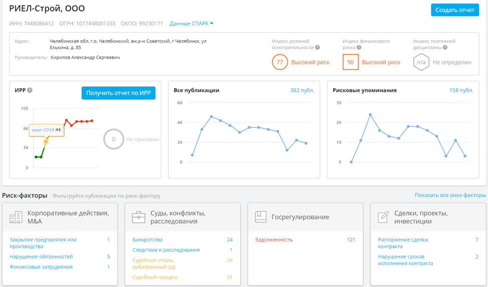 По данным СКАН-Интерфакс