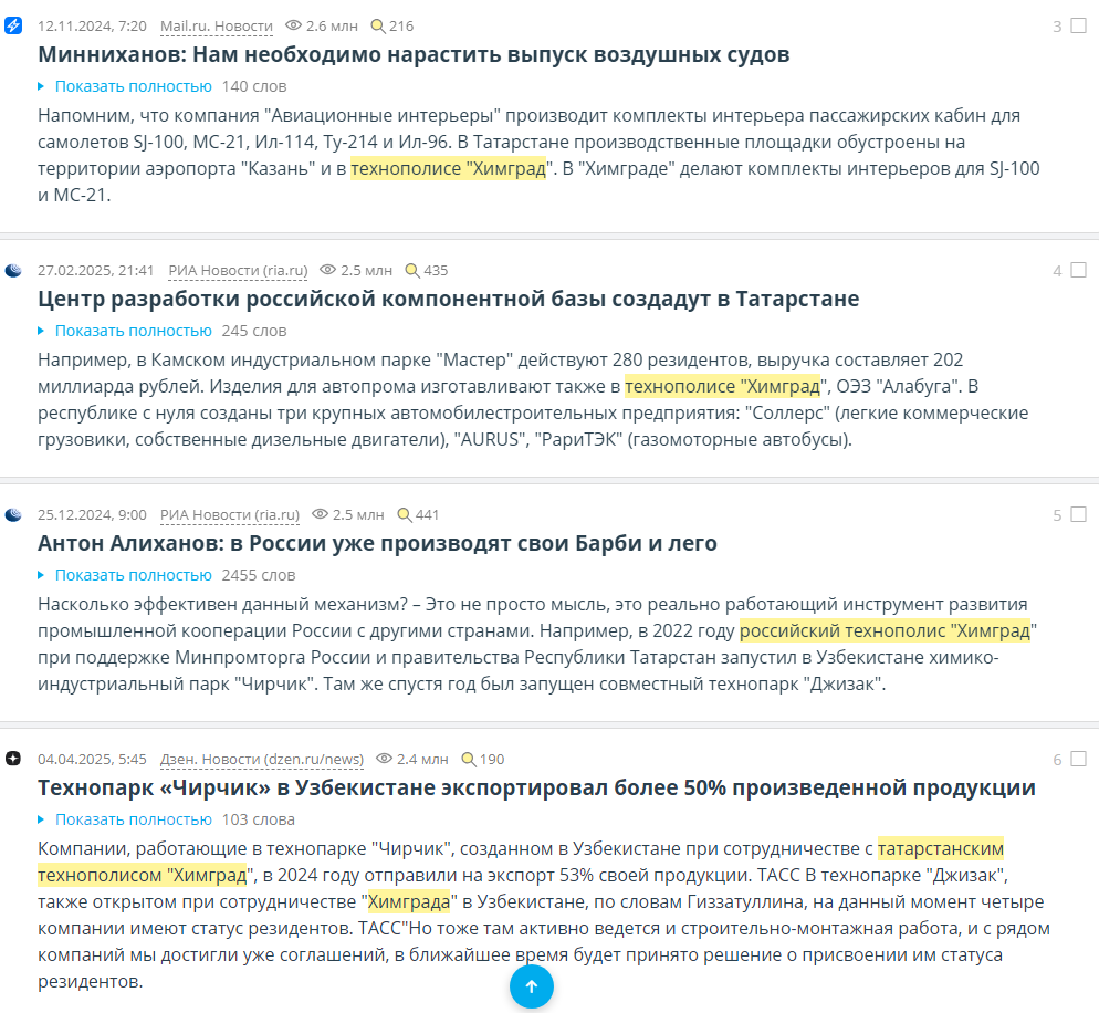 Скриншот выдачи СКАНа с сортировкой по охвату аудитории Скриншот выдачи СКАНа с сортировкой по охвату аудитории