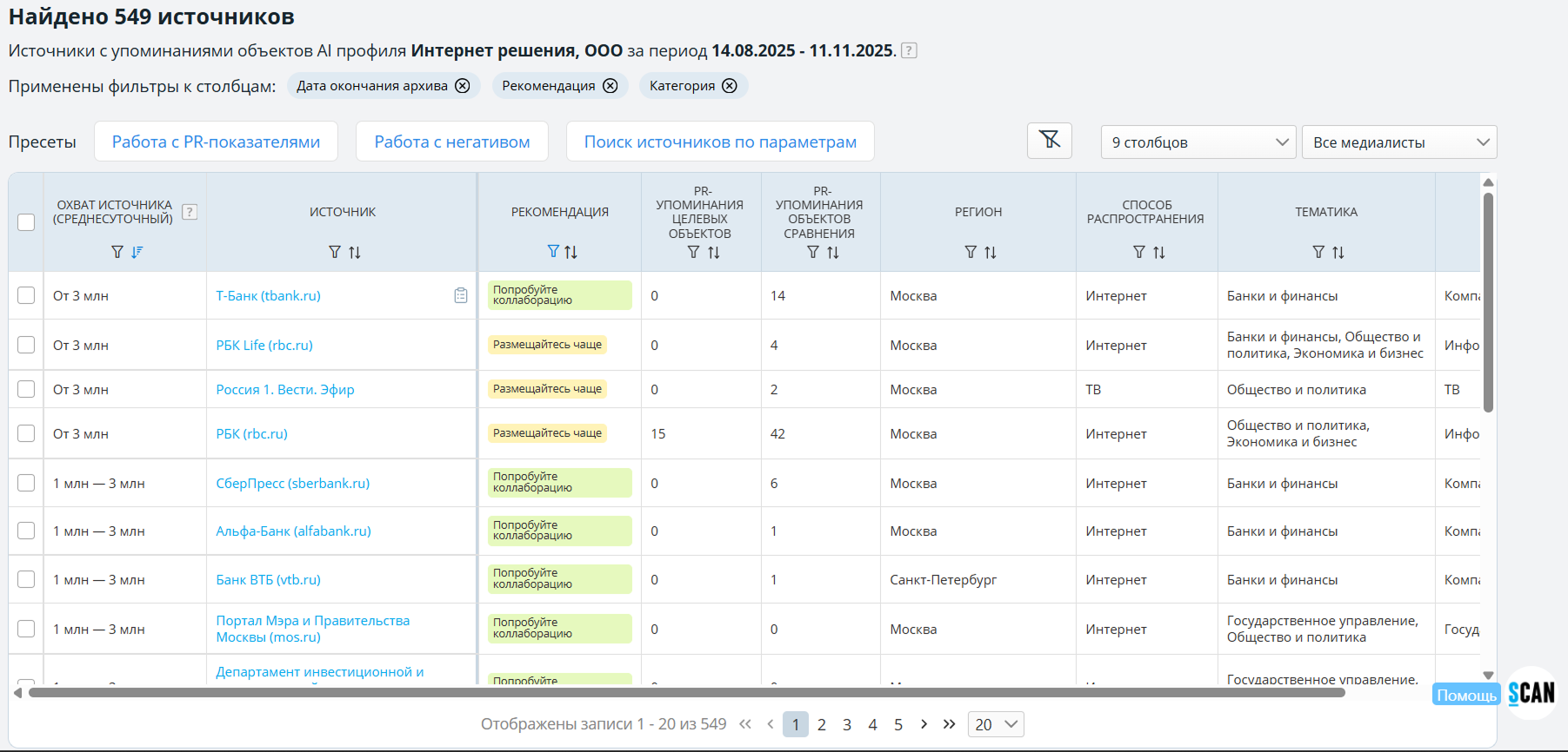 Изображение