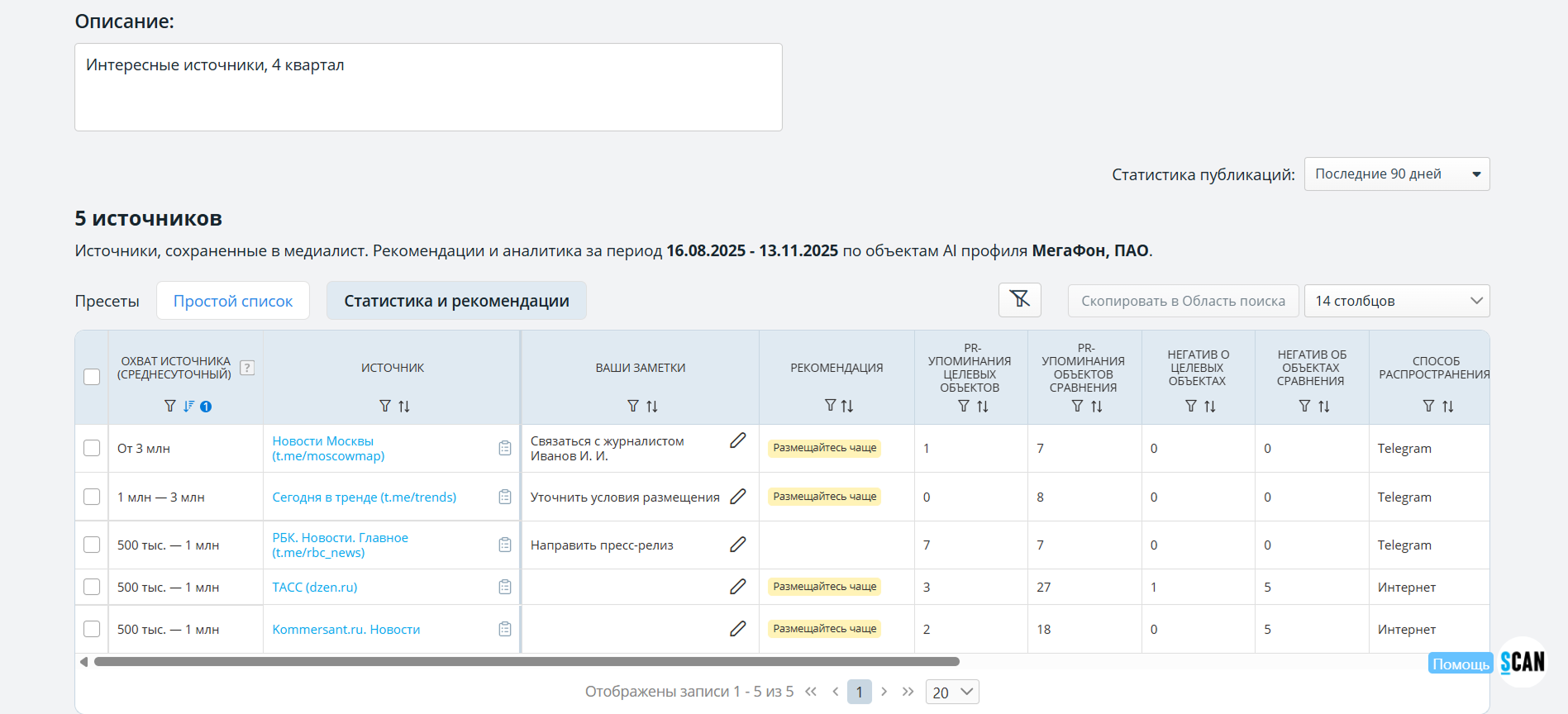 Изображение